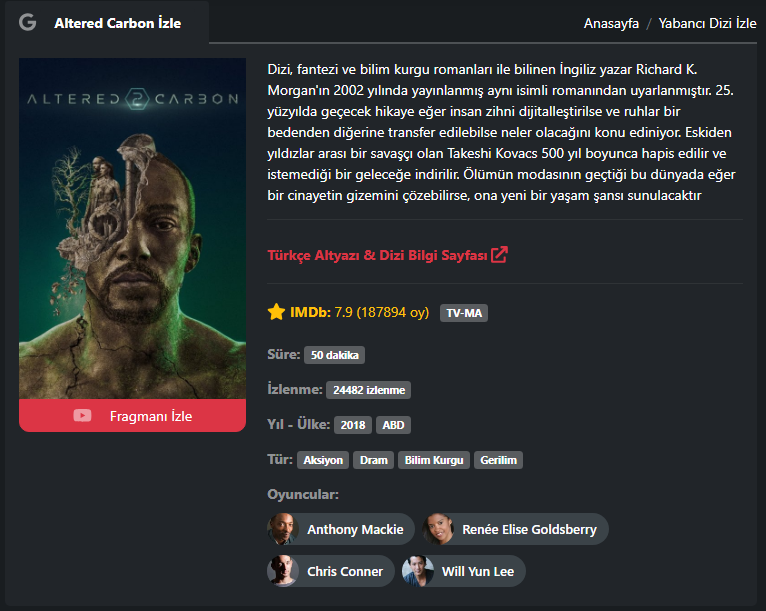 ubarez's tweet photo. Uykunuz yoksa, şimdiden izlemeye başlayın.
Pişman olmazsınız :)
- Altered Carbon ( 2.nci Sezon )
> https://t.co/jtJbq6a9zO https://t.co/eDAmq2bZpu