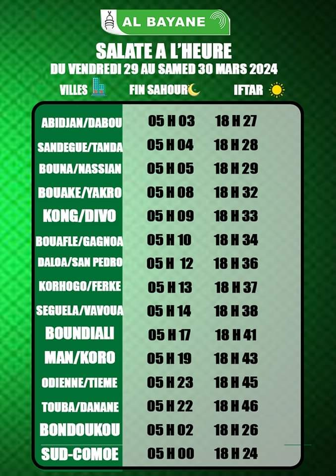 YaqineD's tweet photo. #AMNY_INFO: Les heures de fin de prise du Sahour et de rupture du jeûne, du vendredi 29 au samedi 30 mars 2024 en Côte d'Ivoire
Source : calendrier Alpha

#sahour #iftar #civ #ramadan #albayane 
https://t.co/Q3ibtB8TT1 https://t.co/JDPFSJrcuO