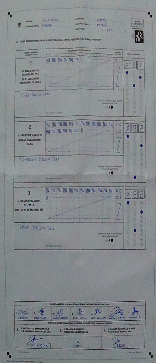bengkeldodo's tweet image. Prabowo Gibran curangnya dimana ... saya kasih contoh 10 TPS di kelurahan Bumirejo 
Kebumen 

dari 28 TPS