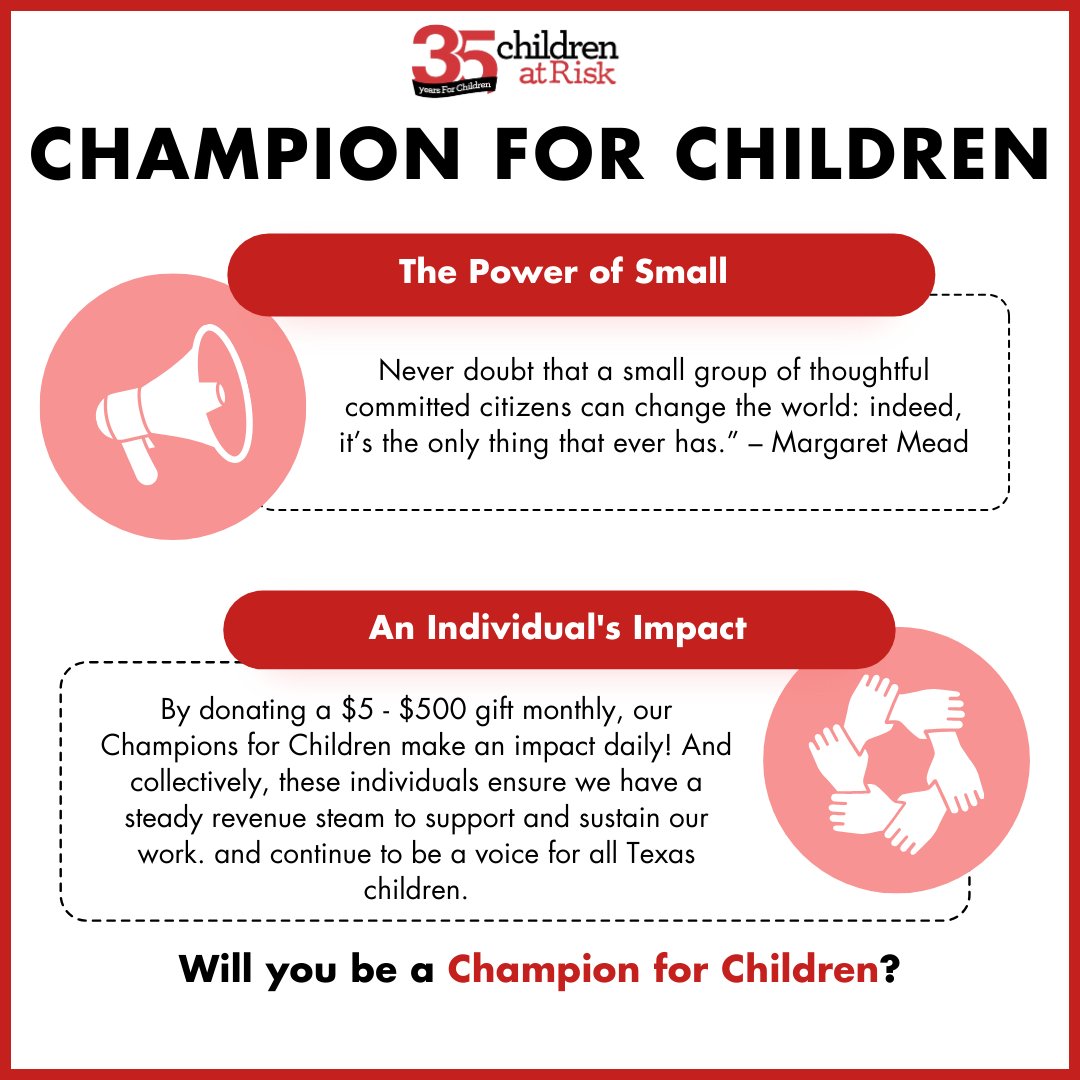 THANK YOU to the 5 individuals who have stepped up to become Champions for Children! Will you be the next hero to make a difference? Your monthly donation means daily support for CHILDREN AT RISK. Sign up here: ow.ly/Ny6350R58Kh.