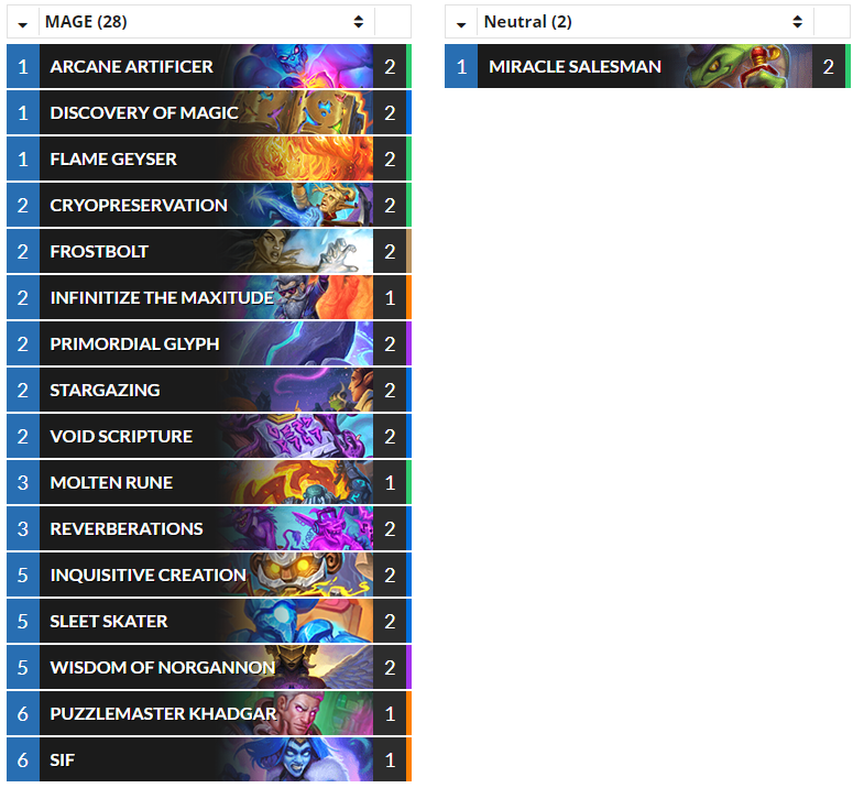 HSTopDecks's tweet photo. (Standard) @HomiWasTaken's #15 Legend Rainbow Mage. https://t.co/1lUEvvbu6Z #Hearthstone #HS_MAG https://t.co/zaOGFIEZbq