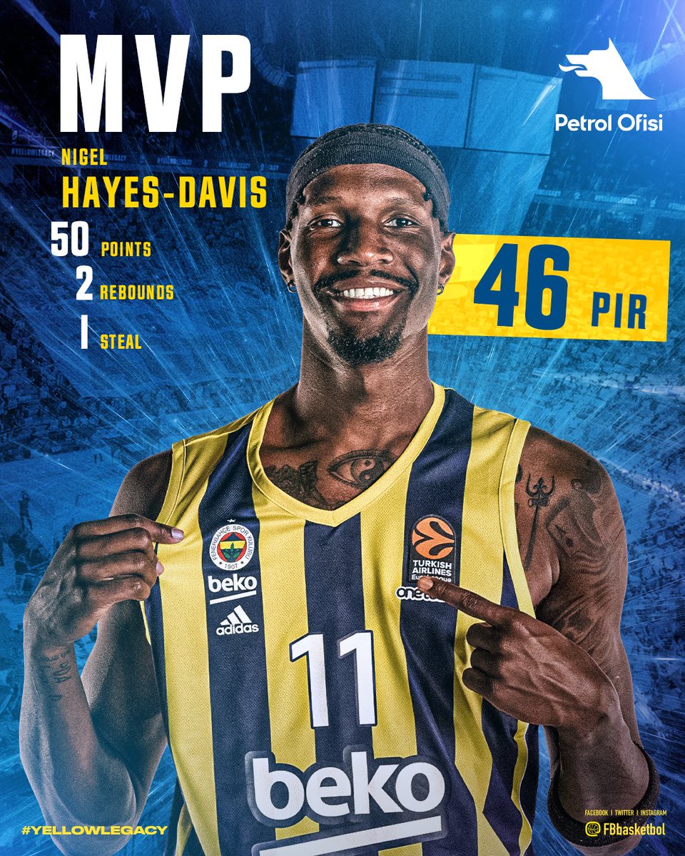 MVP MVP MVP! 🔥 

👉 Nigel Hayes-Davis! 👏

#YellowLegacy #BugündenYarınaHazır