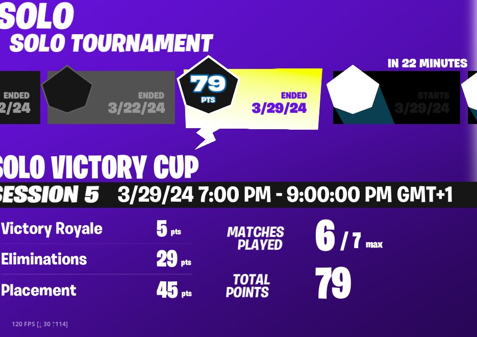 Qualed erster cup seit November