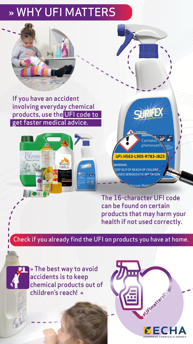 The UFI (Unique Formula Identifier) is a 16 character code found on certain chemical products that links information about the product, its ingredients & toxicity. The code enables poison centres to give appropriate treatment advice.
#UFImattersEU #ChemicalSafety #PoisonCenter
