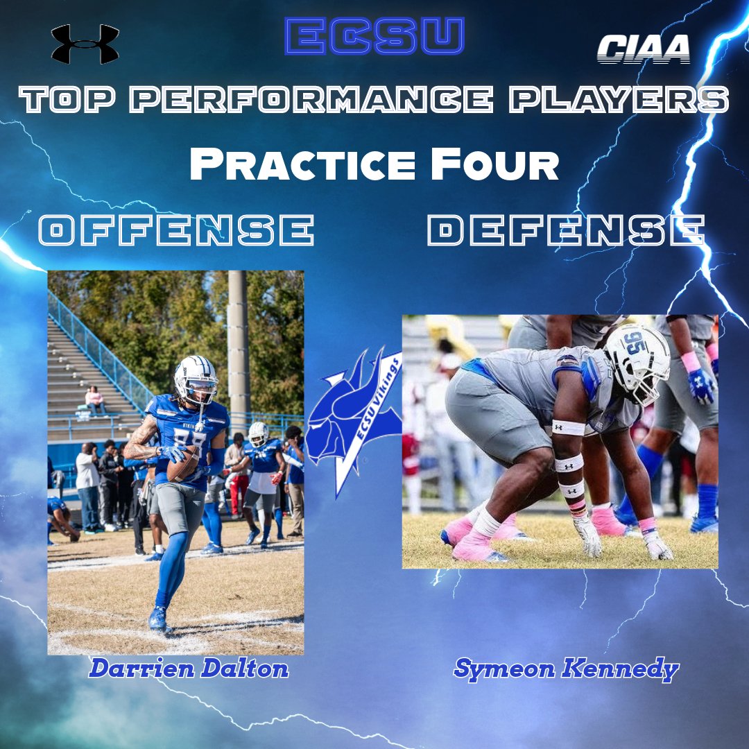 Top Performance Players from Practice #4. We have a repeat performer who showed out again!! Things are heating up here at E City!! #OnTheRise #VikingPride3x #Springball2024 #BackToBack