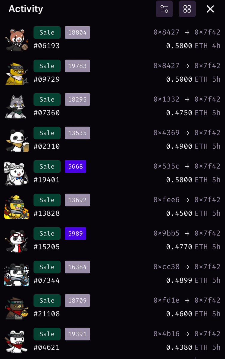 IHayato's tweet image. ひえ！！！CNPに鬼スイープ！！

なんと20点のお買い上げ……！

約500万円……ありがとうございます！！