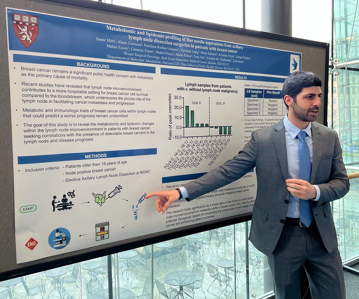 Our research fellow presented early findings at today's DF/HCC research symposium, showing interesting lipidomic findings in breast cancer lymph node metastasis. More to come as we explore the role of the microenvironment in this process. #breastcancer #research #CancerResearch