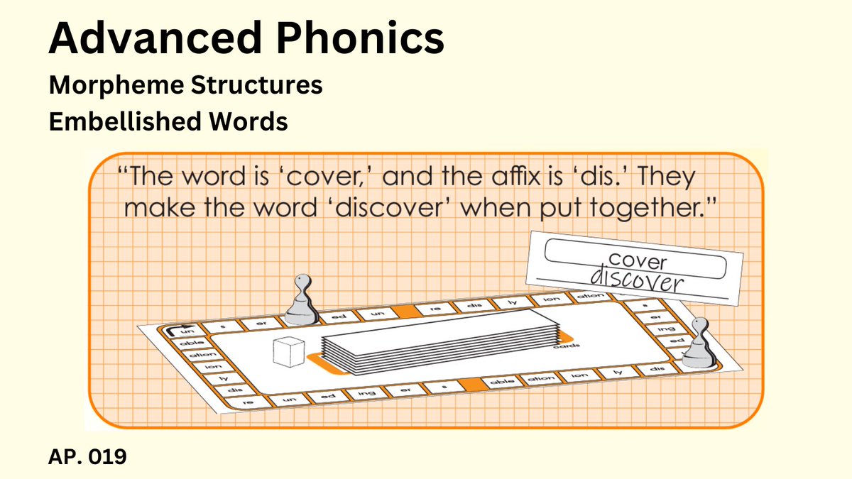 Today's highlighted resource for at-home learning is 'Embellished Words.' This resource focuses on blending base words with affixes to create rich and expressive vocabulary. Explore more here: bit.ly/3r9CkzW #athomelearning #familyresource