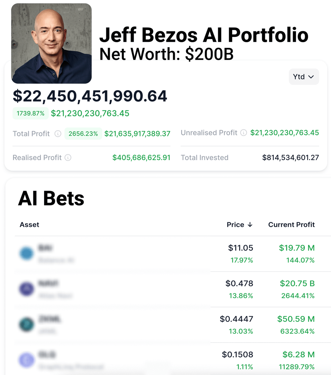 Finish 🏁 tweet media