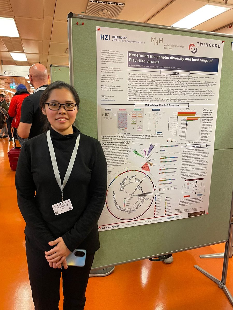 lichuin_chong's tweet photo. Delighted to have participated in the 33rd Annual Meeting of the Society for Virology #GfV2024 in Vienna, Austria. Attending as a computational virologist amidst a congregation of virologists was an interesting experience.

Gratitude extends to #COVIPA for the financial support. https://t.co/iuSovM3BJb