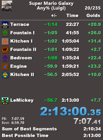 NotImJhay's tweet photo. DOESNT MATTER HOW LONG I LEAVE FOR IM STILL THE GOAT

NEW SUPER MARIO GALAXY ANY% WORLD RECORD
WOOOOOOOOOOOOOOOOOOOO https://t.co/1eOl9FSQ7z