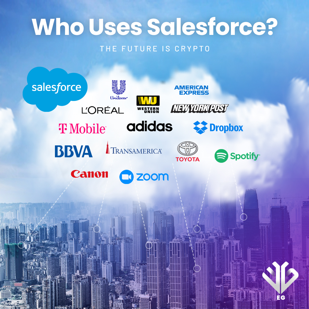 Used by 83% of Fortune 500s, @salesforce clocks $25B in revenue annually. With the new @appexchange crypto swap & transfer app, crypto can finally be part of that. #eg #egtoken #crypto #altcoin #bsc #bnb #btc Read more: egtoken.io/salesforce/