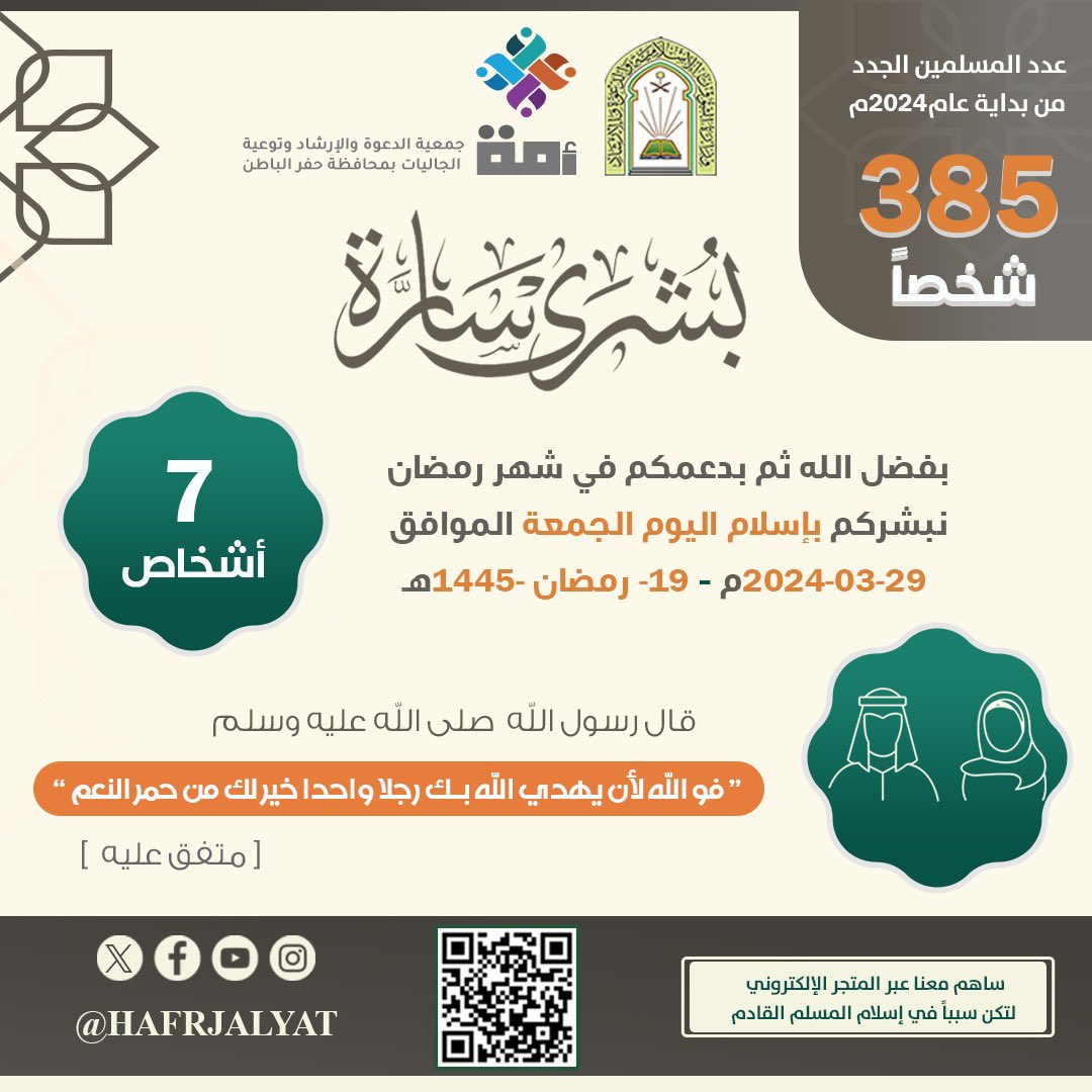 HAFRJALYAT's tweet photo. ولله الحمد والمنة نبشركم . 
بإسلام سبعة  أشخاص  في اليوم
التاسع  عشر من رمضان 
ووصل عدد المسلمين الجدد
 ٣٨٥ مسلمًا جديدًا من بداية هذا العام ٢٠٢٤
سائلين الله أن يكتب الأجر والمثوبة لكل من شارك في هذا الإنجاز المبارك 
ونسأله أن يثبتنا و إياهم على طاعته

#جمعية_أمة
#حفرالباطن 
#حفر_الباطن_الآن 
#حفر_الباطن 
#جاليات_حفرالباطن