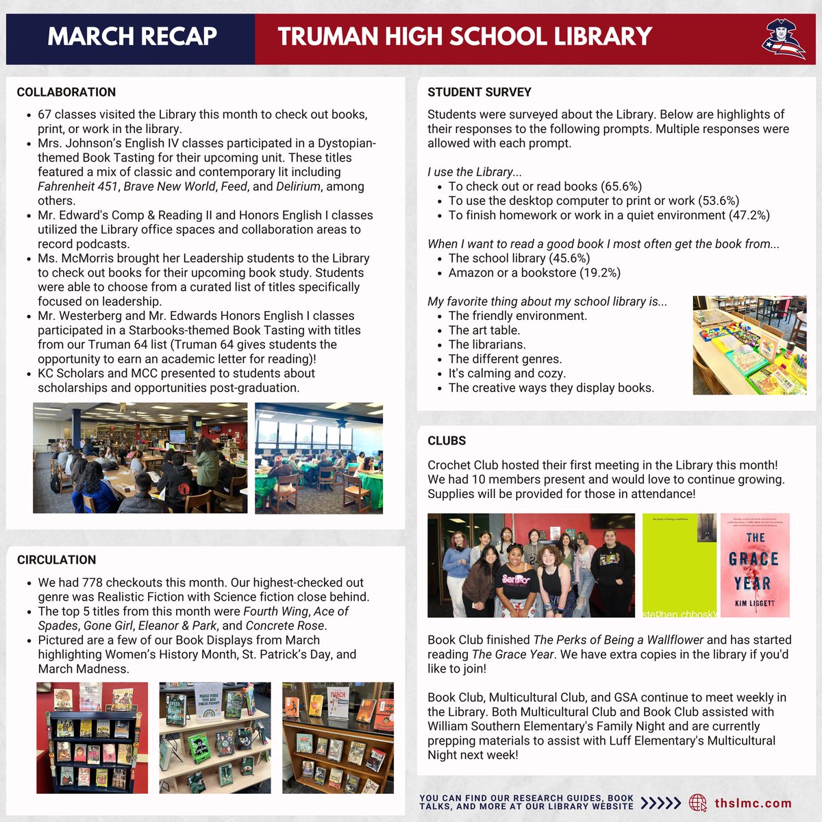 It was another busy month in the THS Library! April brings more database presentations, collaboration, and class visits. We’ll also be celebrating School Library Month! ❤️📖💙