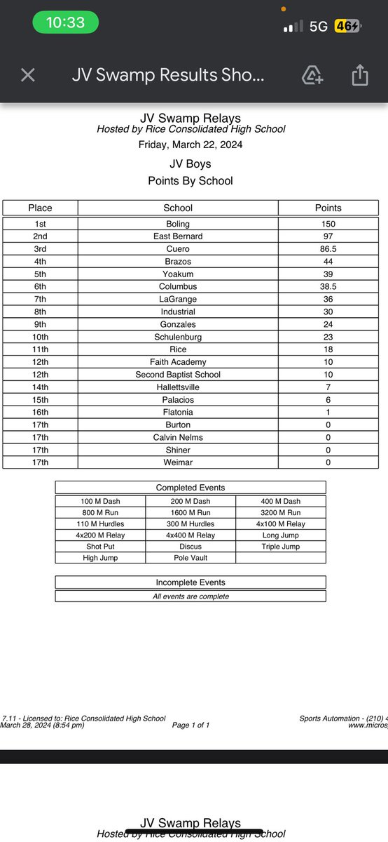 Brian Vega tweet media