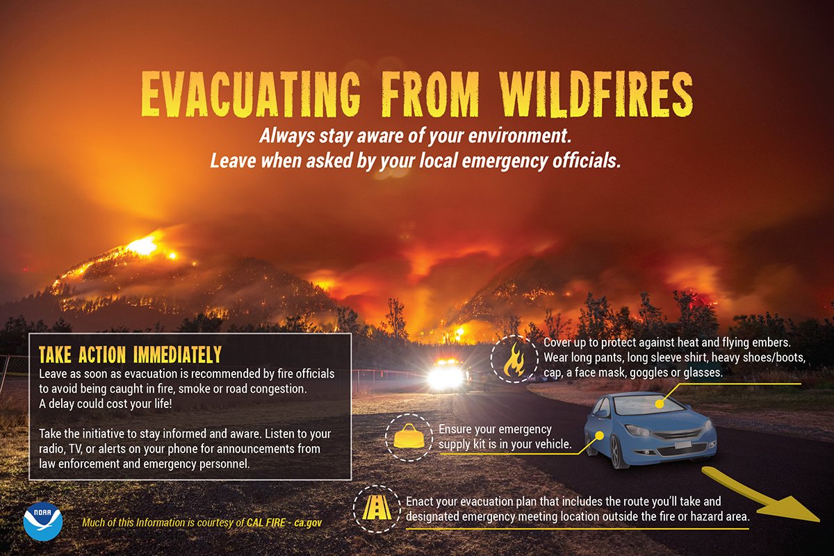 If wildfires are threatening your area, stay informed of evacuation orders. Leave immediately when asked to avoid being caught in fire, smoke, or road congestion. Have an emergency supply kit in your vehicle and know your evacuation route. weather.gov/safety/wildfire