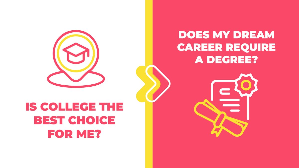 Feeling unsure about pursuing a degree? 🎓 Find out how ACT can help guide your college decision: youtu.be/mcxuVAOWDlw