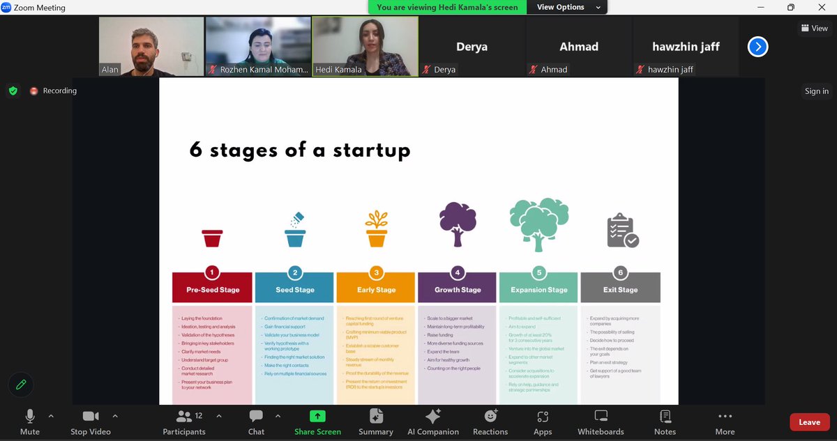 Cho_Kurdish's tweet photo. Our ongoing #DHIP training progresses!
Our interns participated in an online session concerning fundraising and entrepreneurship, which was delivered by Ms.Hedi Kamala, Entrepreneurship Expert. 👩🏻💻🏛️💡📱
#intership #Training #technology https://t.co/HMZM4Az0mi