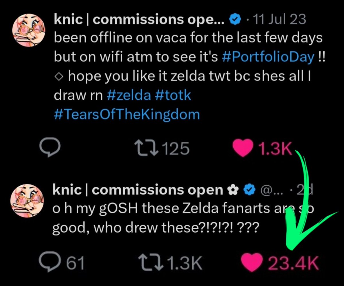 Alright artists, i analyse social media algorithm and marketing strategies for a living, so here's a breakdown! 1) using hashtags on twitter actually decreases your chance of being suggested to other users. this has been a thing for years. i've been experimenting with it the