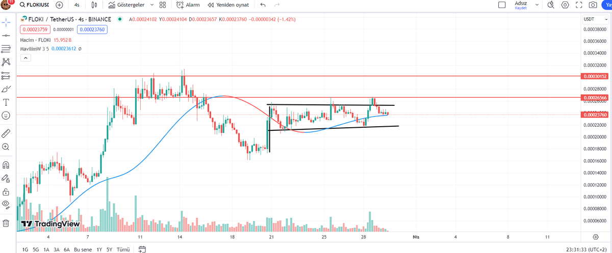 Crypto Pala tweet media