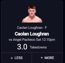 ayohae_'s tweet photo. that's interesting innit

#UFCAtlanticCity #prizepicks #prizepicksmma #ufc #ufcbetting #gamblingx #gamblingtwitter #sportsgambling #dfs https://t.co/90quRkvgTG