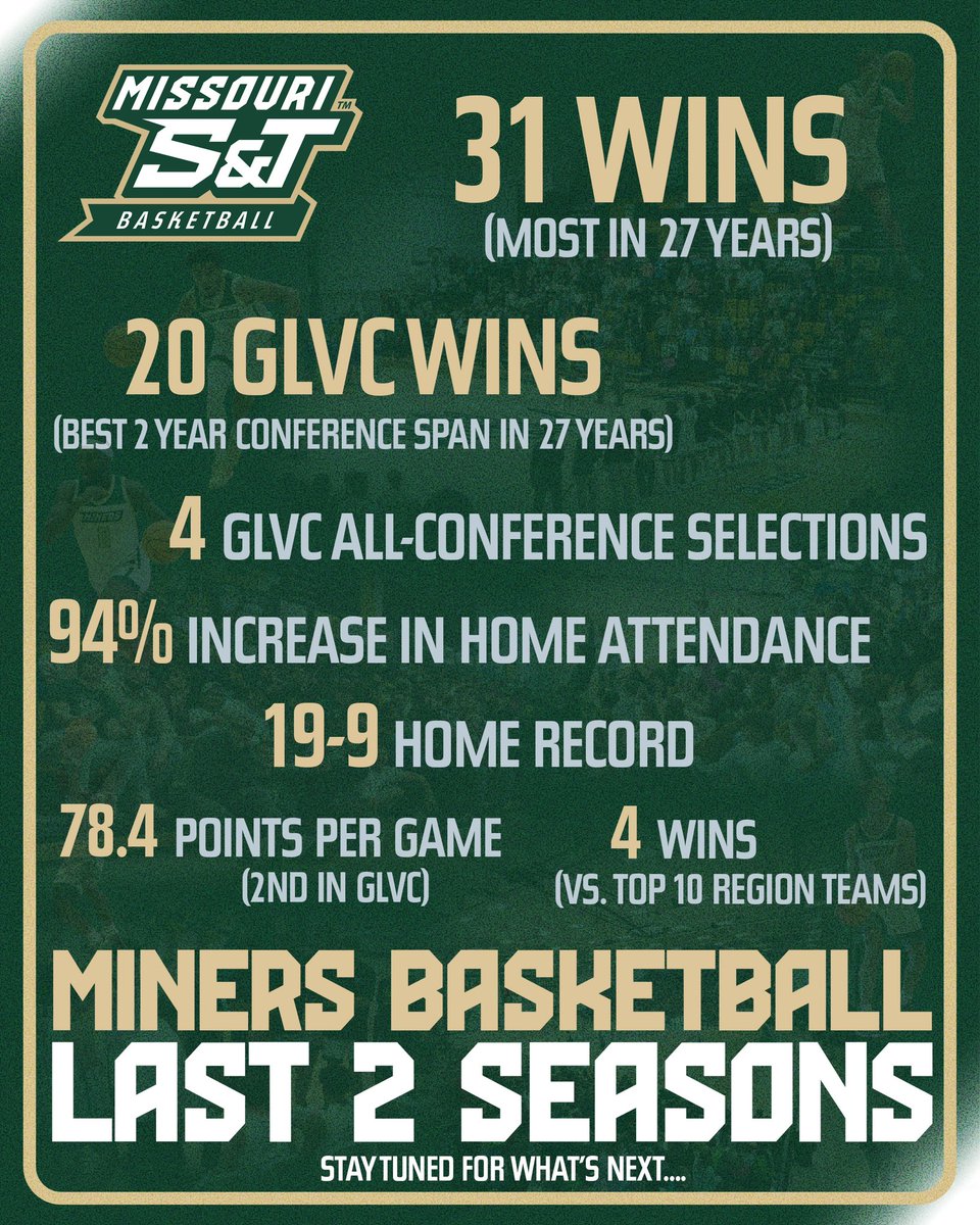 S&T Men's Basketball (@Miners_MBB) on Twitter photo 2024-03-29 21:44:17