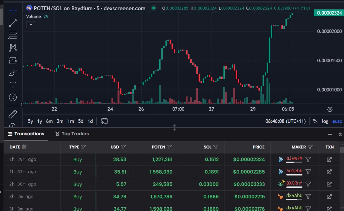 Vladimir Poten tweet media