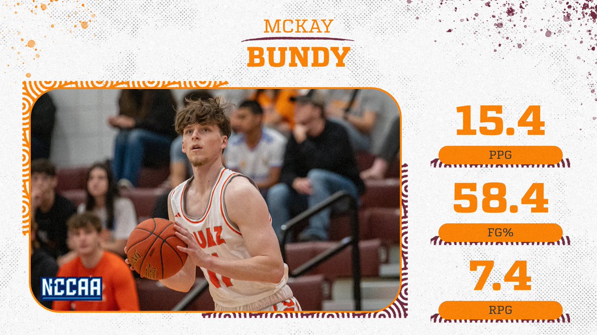 MBB | McKay Bundy was named to the <a href="/TheNCCAA/">NCCAA</a> All-American First Team, the first player in <a href="/OUAZMBB/">OUAZ Men’s Basketball</a> to earn a First Team honor.

📰: bit.ly/4ar6XC4

#WeAreOUAZ