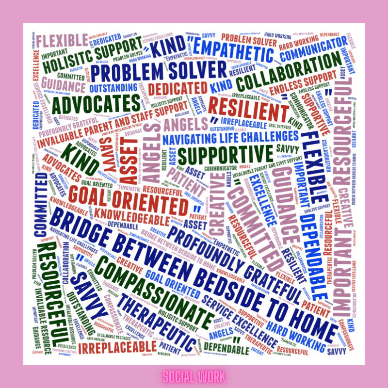 Before #childlifemonth and #socialworkmonth end, we wanted to share the word clouds that were created for these indispensable teams ✨ Each word cloud is made up of the first three words that come to mind when our pediatric nurses think of their colleagues ❤️ #childrenshealth