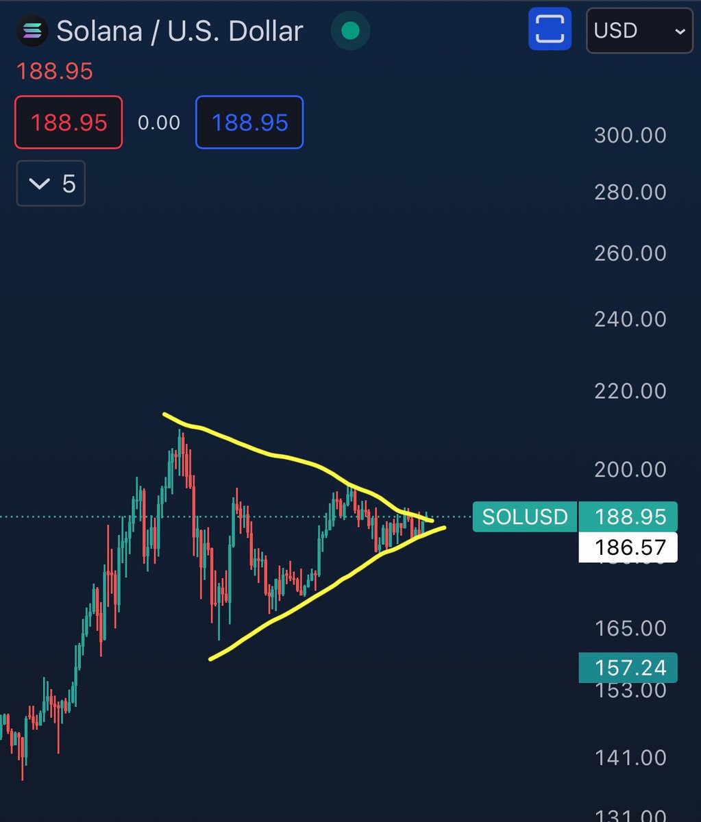 Ledger 🇺🇸 tweet media