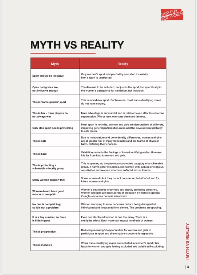 @thehomoarchy Myths about inclusion of males in women’s sports. 

From @fairplaywomen ‘s sport report.