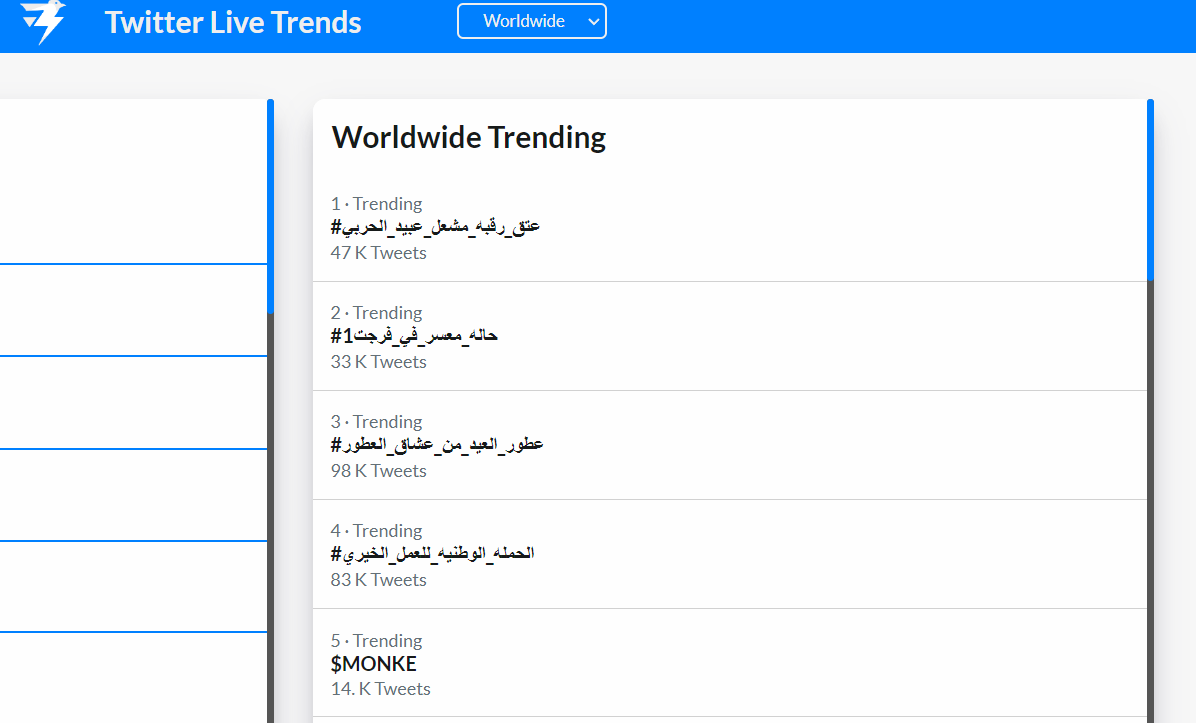 Monke_on_Base's tweet photo. $MONKE TRENDING ON X WORLDWIDE! 

https://t.co/AGY8cnXU58

APE SEASON HAS BEGUN.. 

$MONKE https://t.co/QMeaDJd1B7
