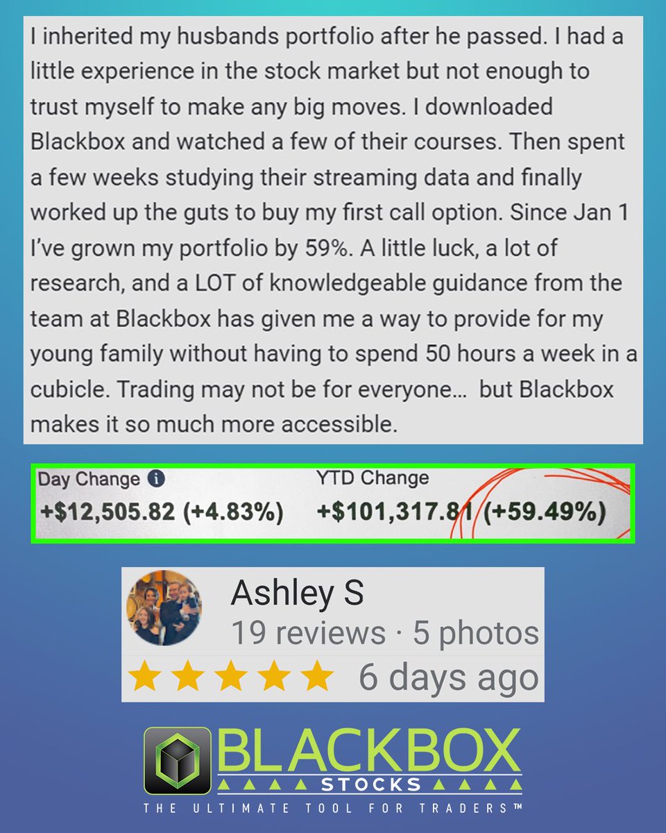 We received an exciting new review from Ashley S. She has seen incredible growth on her whole portfolio, 59% since January 1st, 2024! Congratulations on the success. Stories like these are a huge part of the reason why we do this! 👏🎊🙏#blackboxstocks #optionstrading #fintech