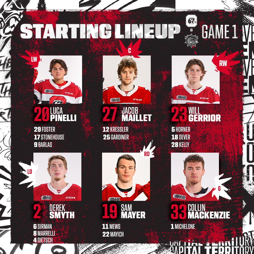 Game 1 ready 😤 

#ForTheX | #CapitalTerritory