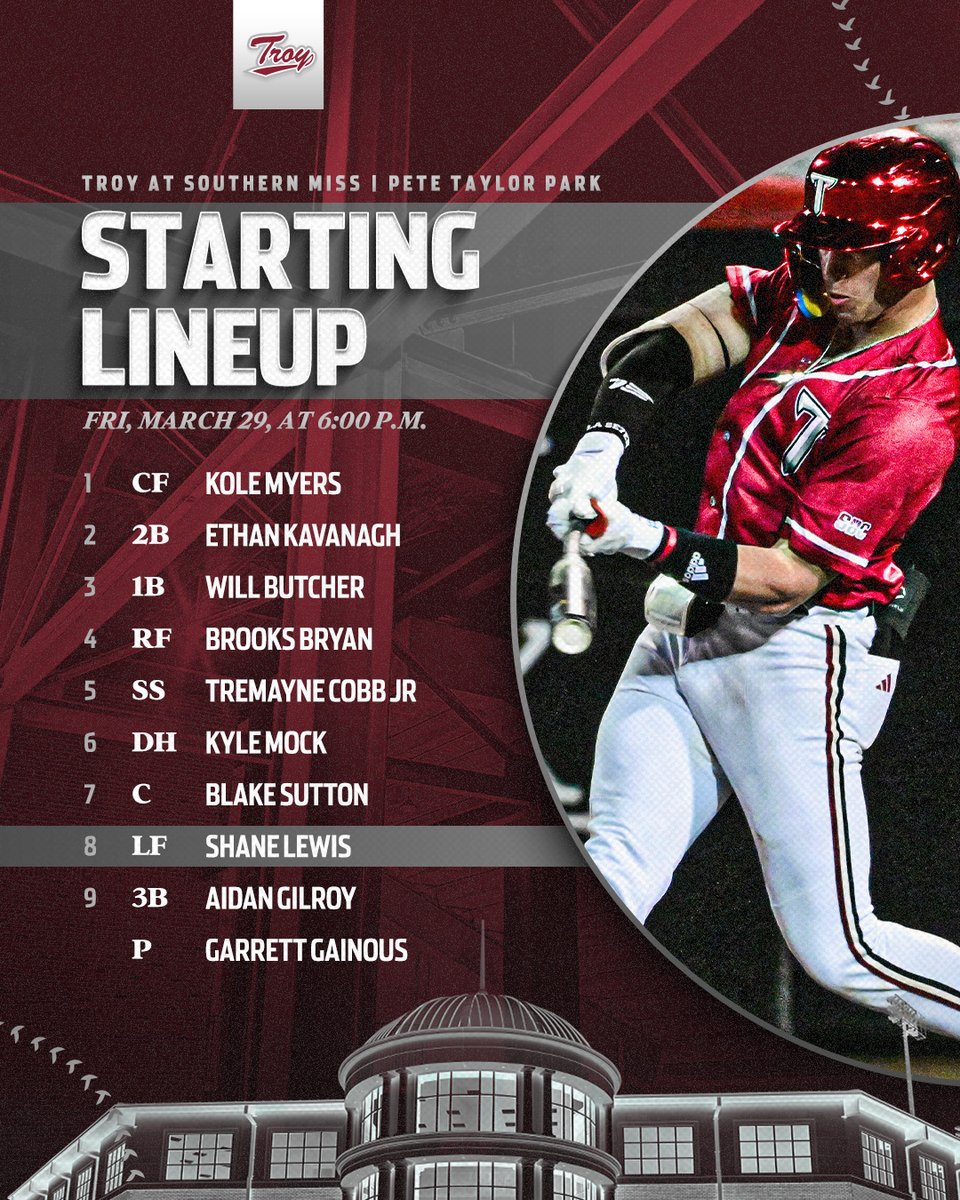 The Starting 9️⃣

📺 - gotroy.us/ve0
📊 - gotroy.us/8ga
📻 - gotroy.us/mgn

#EverythingCounts | #OneTROY ⚔️⚾️