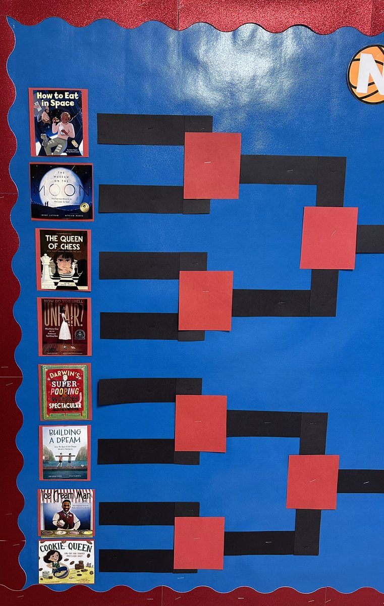 Congratulations to the two final contenders in our annual Nonfiction March Madness reading tournament! @margaritapoet @lauriewallmark After a month of reading and voting, we are excited to announce our school-wide champion on April 8! BCS loves nonfiction! @mstewartscience