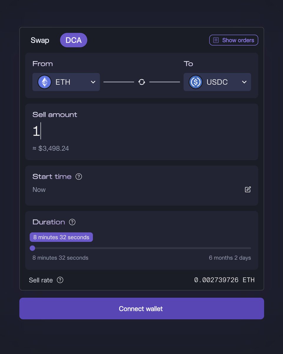 Happy Friday, everyone! We've been quiet because we're hard at work on shipping TWAMM. We missed our mid-March launch goal, but here's a sneak peek at the UI The contracts are ready and audited. The remainder of the work is on the supporting infrastructure. 🔜