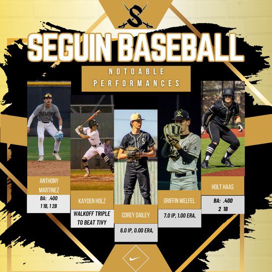 Key contributors to our series split. Great job men. Back to work, big week coming up. ⚔️
