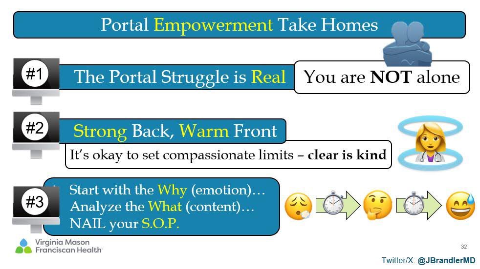 VERY Good Friday @VMFH Grand Rounds. Co-presented on something that has been on my ❤️ for years. “Death by Patient Portal…and How to Rise Again” 🌅 Practical strategies to revitalize the patient-provider portal relationship. It’s time to re-humanize healthcare TOGETHER 🤝