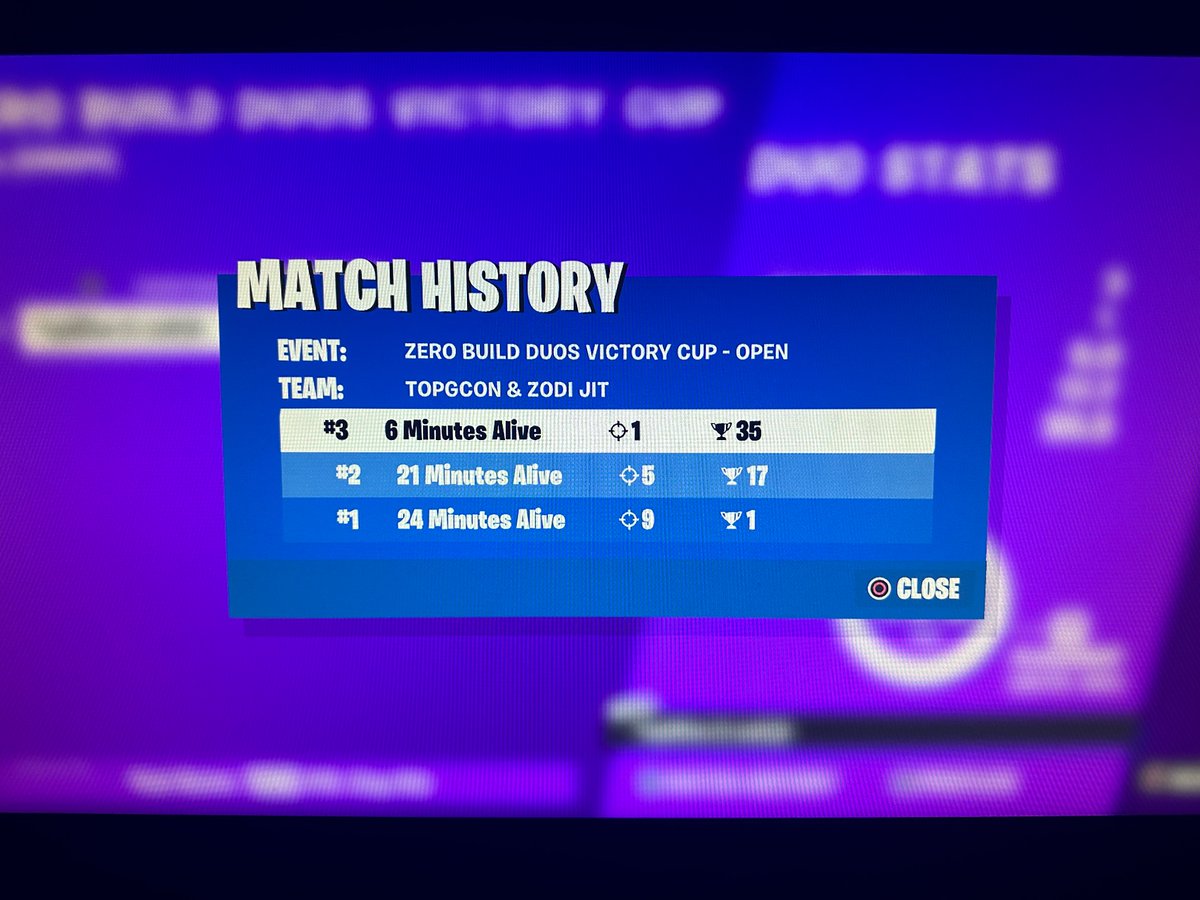 +$100 W/<a href="/zodiSZN/">Zodi</a>