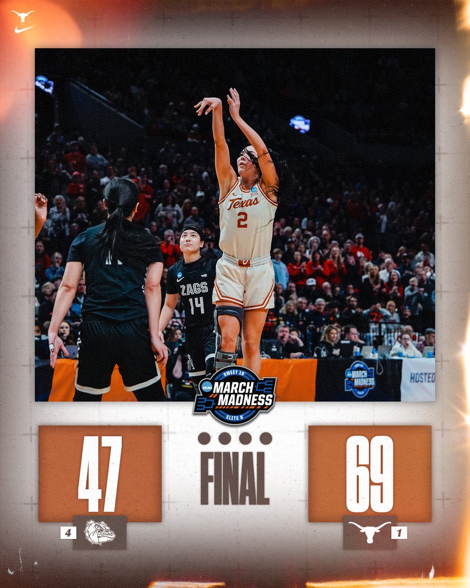 Texas Women's Basketball tweet media