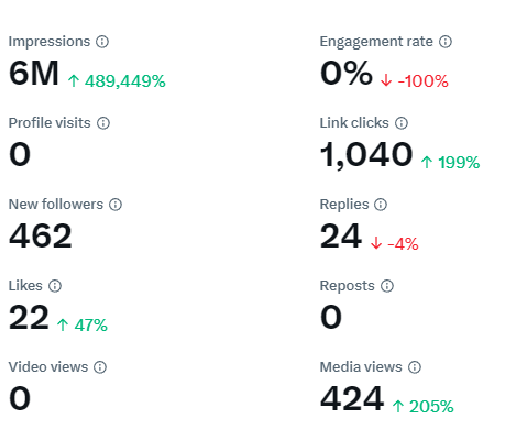 Wantanee Srisuwan tweet media