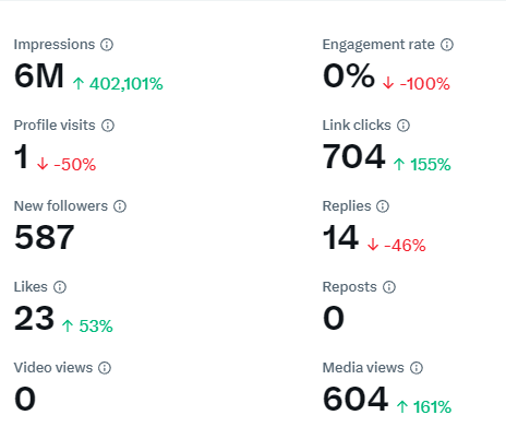 Sandra Carrasco tweet media