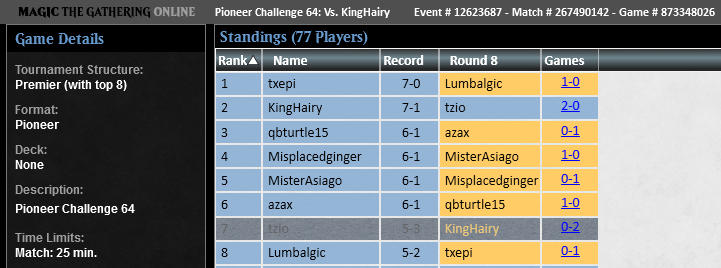 Top8 in the late night Pio Challenge with Mono Black Waste Not. Deck felt great at times and on the same time kinda clunky. I will post mu and some comments on my patreon page later.
<a href="/fireshoes/">Robert Taylor 🔥 🔜 RC Cincinnati</a>