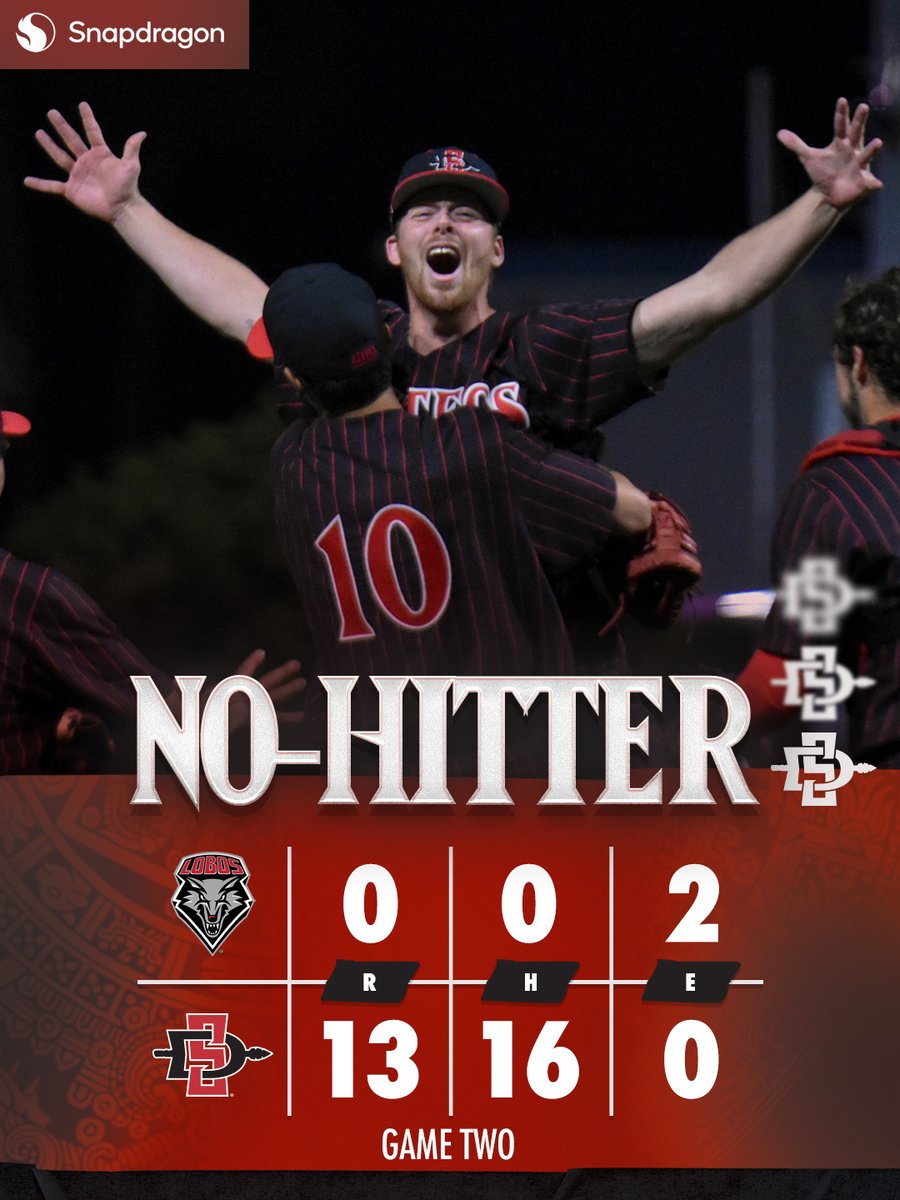 🧹🧹HOW SWEEP IT IS ‼️ Shout out to @Jacob_riordan11 after pitching the 9⃣th no-hitter in program history in the nightcap of a doubleheader on Friday as we took both ends of the twin-bill vs. New Mexico at Tony Gwynn Stadium. #GoAztecs
