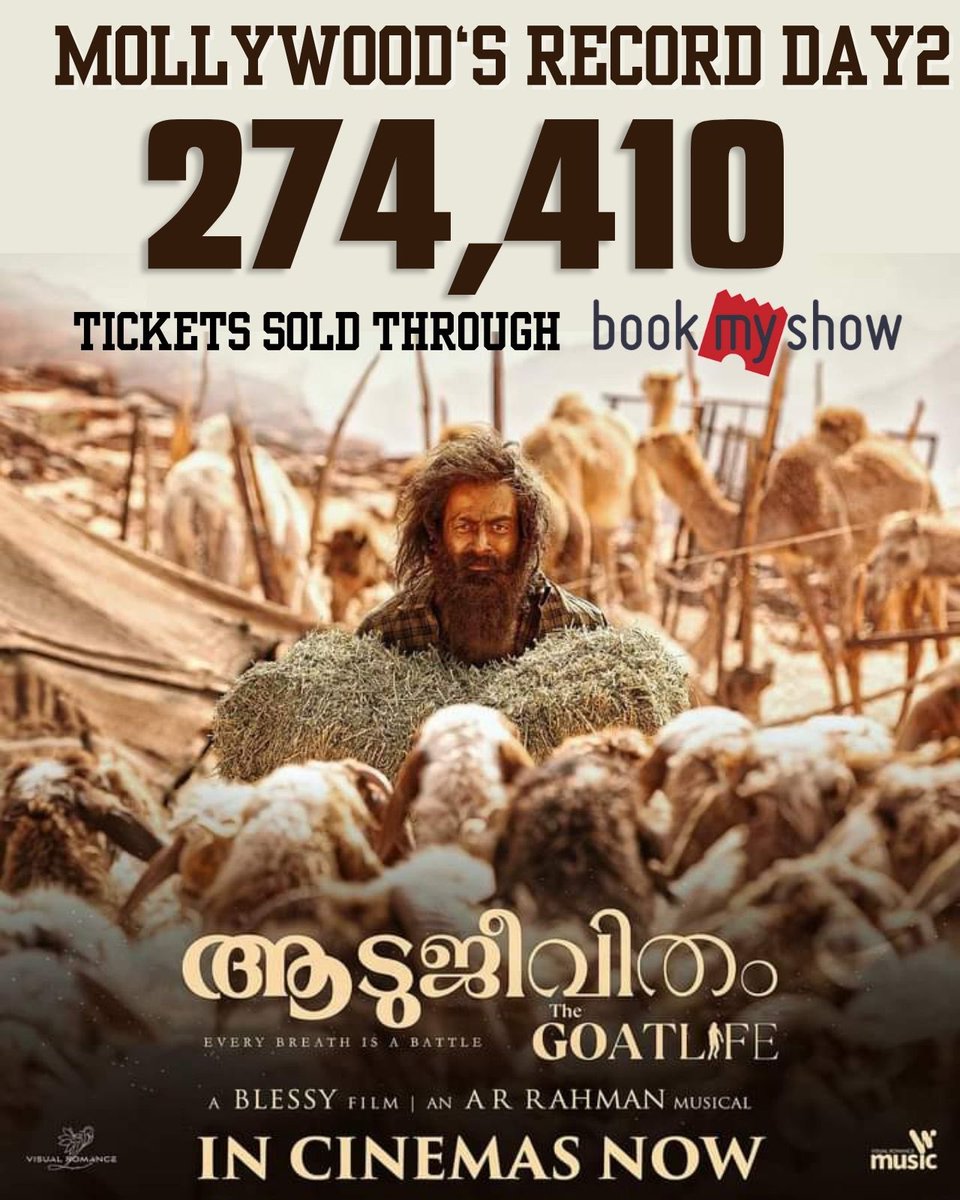 Top Day2 Ticket Sales at #BMS-Malayalam Movies

🔹#Aadujeevitham - 274K ✅🔥
🔹#ManjummelBoys - 169K
🔹#KannurSquad - 128K 
🔹#Bramayugam - 127K
🔹#Neru -125K
🔹#Premalu - 97K 
🔹#AbrahamOzler - 84K 
🔹#AnweshippinKandethum - 64K
🔹#Kaathalthecore - 45K
🔹#MalaikottaiVaaliban -