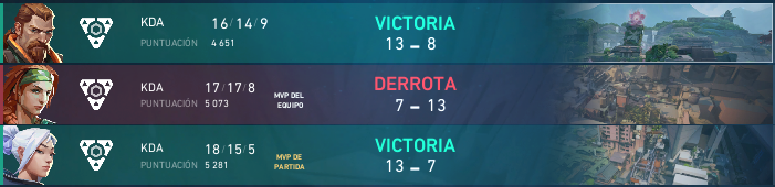 2x1 vs <a href="/stonesportsteam/">Stone Movistar 🗿</a> por la kru jiji tamo en semis ahora vs ojo rojo