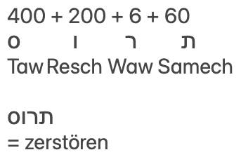 amatrademac's tweet photo. @Alexels1512 #Sorat („666“) ist das in der Apokalypse erwähnte Tier mit den zwei Hörnern.

Seine Absichten für die Menschen: Lähmung des Denkens, Verleiblichung des Fühlens, Einschläfern des Willens

1998 (3 x 666) war übrigens „sein Jahr“ (Euro, Google, Grüne). https://t.co/cT1h0xQ4As