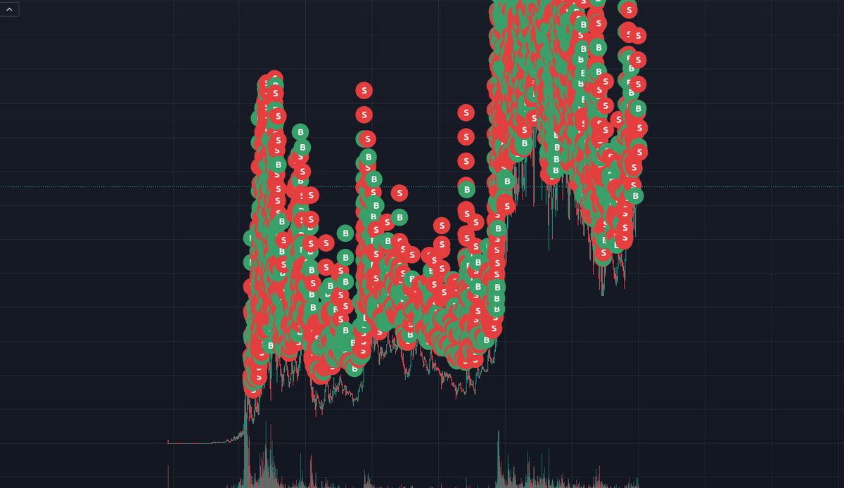 elwin's tweet image. adderall kicked in