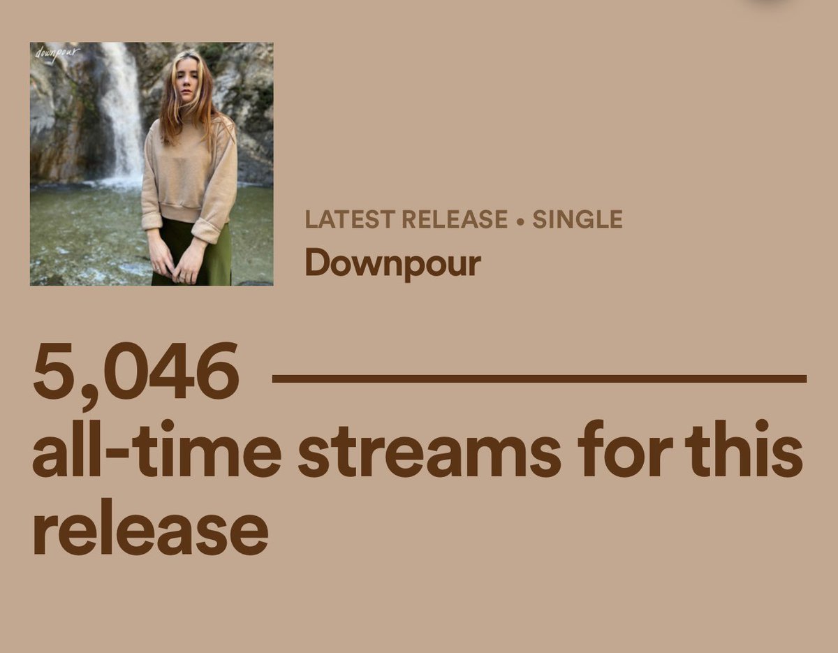 Woo! Downpour has 5K streams in a couple weeks ♥️ Can we get it to 10K?